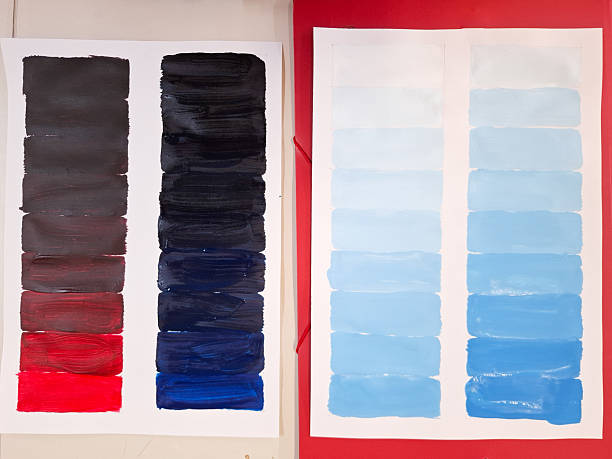 Comparing “D-F” and “G-I” Color Grades at Lily Arkwright